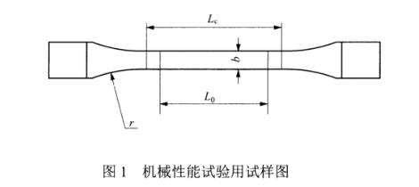 機(jī)械性能試驗用試樣圖